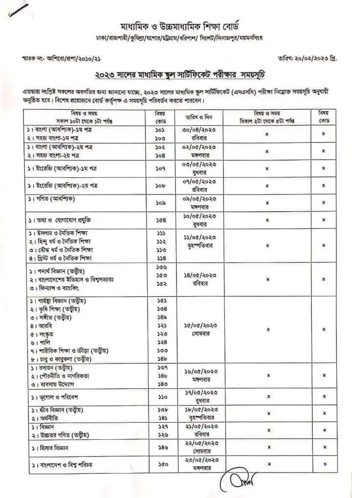 এসএসসি পরীক্ষার রুটিন ২০২৩ সময় সূচি কিভাবে ২০২৩ এর এসএসসি রেজাল্ট দেখতে হবে? এসএসসি ২০২৩ পরীক্ষা রুটিন